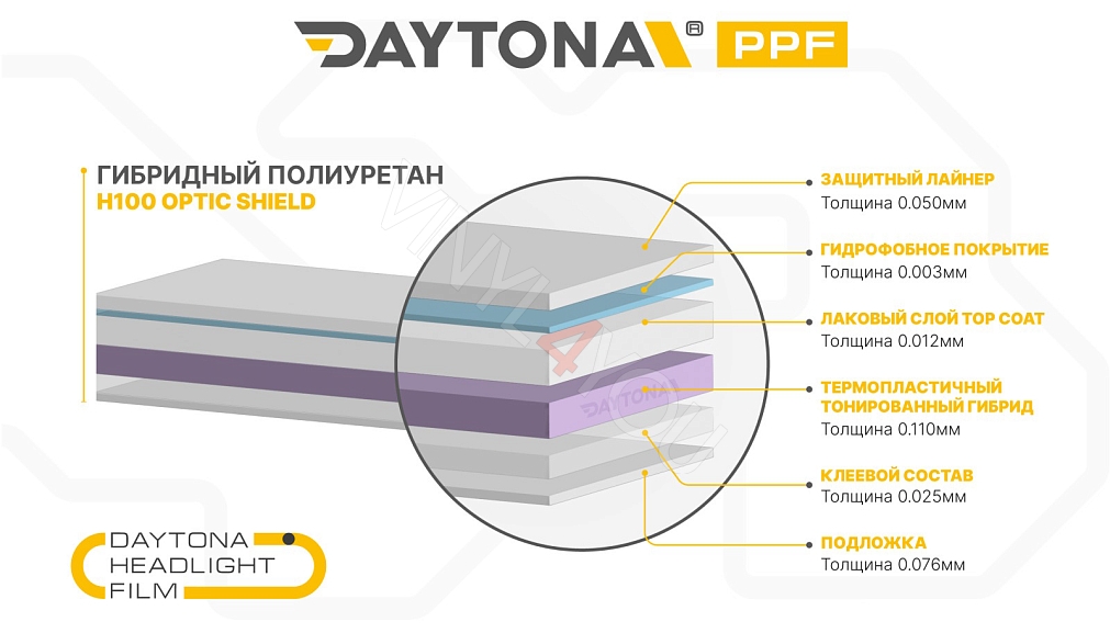 Гибрид для фар тонирующий DAYTONA H100 фиолетовый 30 см