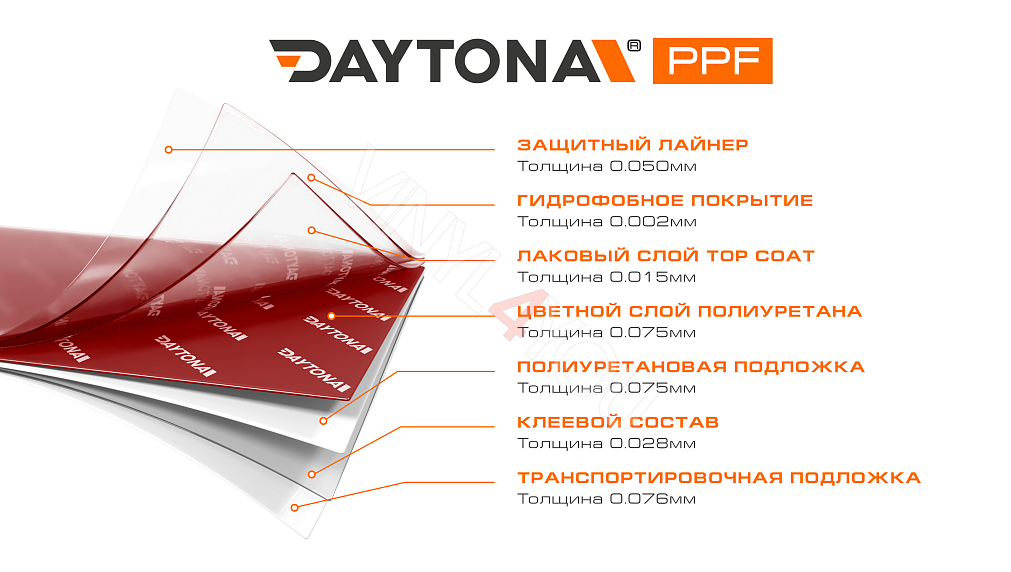 Глянцевая полиуретановая пленка Вишневый Металлик DAYTONA PPF S200 Liquid Metallic Cherry Red