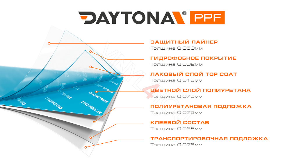 Глянцевая полиуретановая пленка Синий Металлик DAYTONA PPF S200 Canal Bay Blue