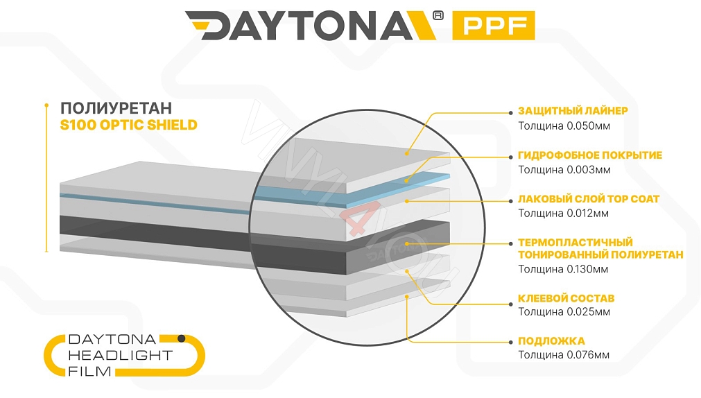 Полиуретан для фар тонирующий DAYTONA S100 светло-черный 30 см